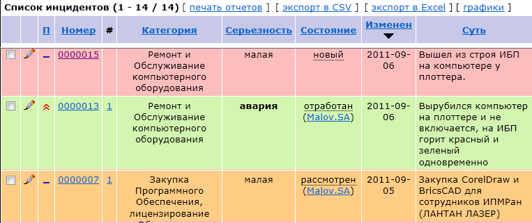 http://www.macstat.ru/IMAGES/005.png